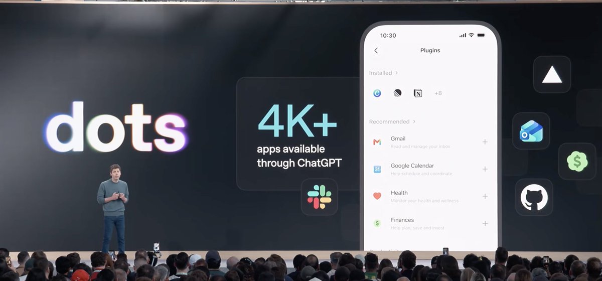 Dots: собственный компьютер и подключённые приложения